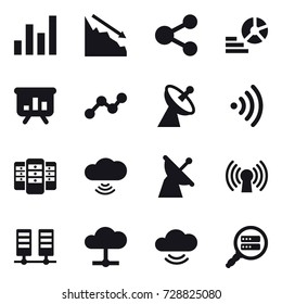 16 vector icon set : graph, crisis, share, diagram, presentation, satellite antenna, wireless, server, cloud wireless