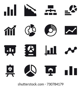 16 vector icon set : graph, crisis, hierarchy, diagram, circle diagram, statistic, presentation, annual report