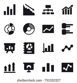 16 vector icon set : graph, crisis, hierarchy, diagram, circle diagram, statistic, presentation, annual report, graph up