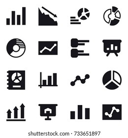 16 vector icon set : graph, crisis, diagram, circle diagram, statistic, presentation, annual report, graph up