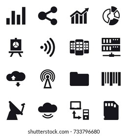 16 vector icon set : graph, share, diagram, circle diagram, presentation, wireless, server, cloude service, antenna