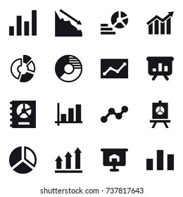 16 vector icon set : graph, crisis, diagram, circle diagram, statistic, presentation, annual report, graph up