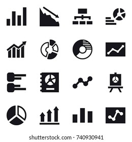 16 vector icon set : graph, crisis, hierarchy, diagram, circle diagram, statistic, annual report, presentation, graph up