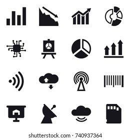 16 vector icon set : graph, crisis, diagram, circle diagram, chip, presentation, graph up, wireless, cloude service, antenna, barcode, satellite antenna