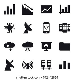16 vector icon set : graph, crisis, statistic, chip, satellite antenna, phone wireless, server, cloude service, cloud wireless, presentation