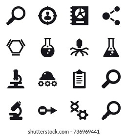 16 vector icon set : magnifier, target audience, annual report, molecule, hex molecule, round flask, virus, flask, microscope, lunar rover, clipboard