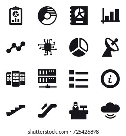 16 vector icon set : report, circle diagram, annual report, graph, chip, diagram, satellite antenna, server, list, info, stairs, escalator, reception