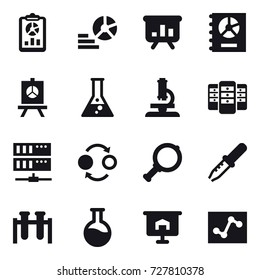 16 vector icon set : report, diagram, presentation, annual report, flask, microscope, server, quantum bond, magnifier