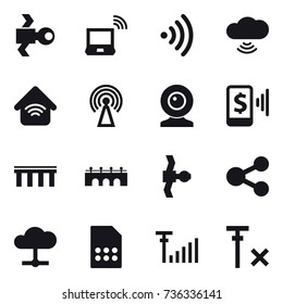 16 vector icon set : satellite, notebook wireless, wireless, cloud wireless, wireless home, antenna, web cam, mobile pay, bridge