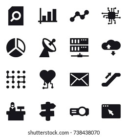 16 vector icon set : search document, graph, chip, diagram, satellite antenna, server, cloude service, cardio chip, mail, escalator, reception, signpost