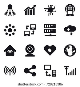 16 vector icon set : share, diagram, chip, notebook globe, round around, notebook connect, server, cloude service, wireless home, web cam, wireless