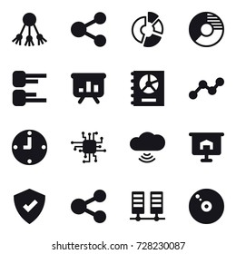 16 vector icon set : share, circle diagram, diagram, presentation, annual report, graph, clock, chip, cloud wireless