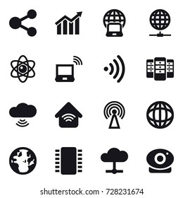 16 vector icon set : share, diagram, notebook globe, globe connect, atom, notebook wireless, wireless, server, cloud wireless, wireless home, antenna