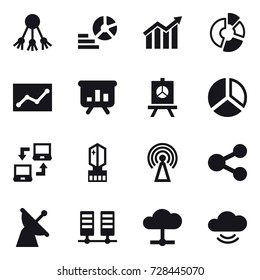 16 vector icon set : share, diagram, circle diagram, statistic, presentation, notebook connect, crystall  memory, antenna