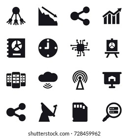 16 vector icon set : share, crisis, diagram, annual report, clock, chip, presentation, server, cloud wireless, antenna