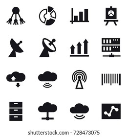 16 vector icon set : share, circle diagram, graph, presentation, satellite antenna, graph up, server, cloude service, cloud wireless, antenna, barcode
