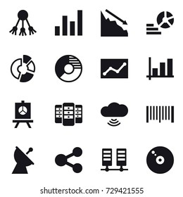16 vector icon set : share, graph, crisis, diagram, circle diagram, statistic, presentation, server, cloud wireless, barcode, satellite antenna