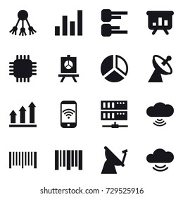 16 vector icon set : share, graph, diagram, presentation, chip, satellite antenna, graph up, phone wireless, server, cloud wireless, barcode