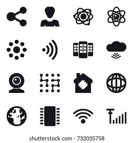 16 vector icon set : share, woman, atom, round around, wireless, server, cloud wireless, web cam, chip, smart house