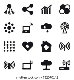 16 vector icon set : share, diagram, atom core, round around, notebook wireless, cloude service, antenna, chip, smart house, wireless