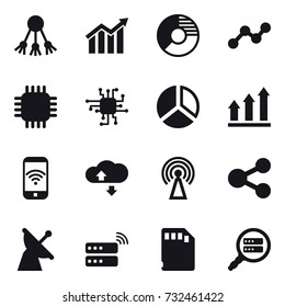 16 vector icon set : share, diagram, circle diagram, graph, chip, graph up, phone wireless, cloude service, antenna