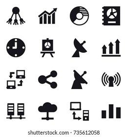 16 vector icon set : share, diagram, circle diagram, annual report, clock, presentation, satellite antenna, graph up, notebook connect