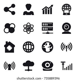 16 vector icon set : share, woman, diagram, notebook globe, atom core, atom, server, web cam, smart house, wireless