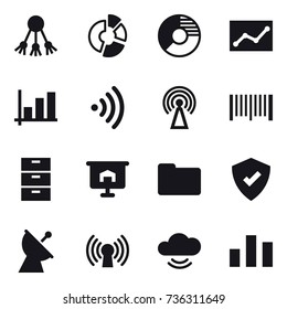 16 vector icon set : share, circle diagram, statistic, graph, wireless, antenna, barcode, presentation, satellite antenna