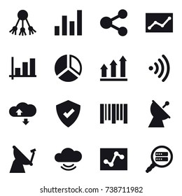 16 vector icon set : share, graph, statistic, diagram, graph up, wireless, cloude service, satellite antenna