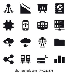 16 vector icon set : share, crisis, presentation, annual report, chip, phone wireless, server, cloude service, cloud wireless, antenna