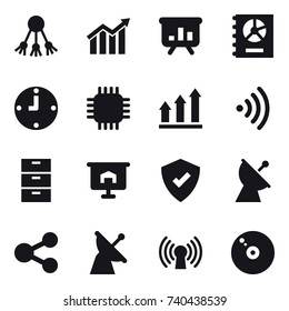 16 vector icon set : share, diagram, presentation, annual report, clock, chip, graph up, wireless, satellite antenna