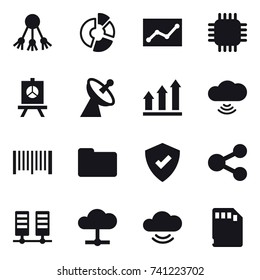 16 vector icon set : share, circle diagram, statistic, chip, presentation, satellite antenna, graph up, cloud wireless, barcode
