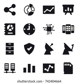 16 vector icon set : share, circle diagram, statistic, presentation, annual report, clock, chip, server, satellite antenna