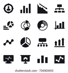 16 vector icon set : target audience, graph, crisis, hierarchy, diagram, circle diagram, structure, graph up, presentation