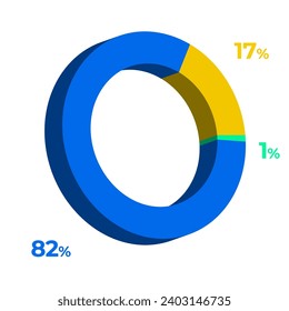 17 82 1 3d donut pie chart illustration eps vector 