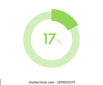 17% circle diagrams Infographics vector, 17 Percentage ready to use for web design