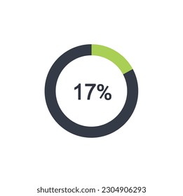17% circle diagrams Infographics vector, 17 Percentage ready to use for web design.