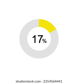 17% circle diagrams Infographics vector, 17 Percentage ready to use for web design.