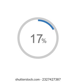 17% circle diagrams Infographics vector, 17 Percentage ready to use for web design.