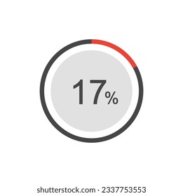 17% circle diagrams Infographics vector, 17 Percentage ready to use for web design.