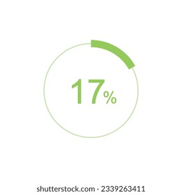 17% circle diagrams Infographics vector, 17 Percentage ready to use for web design.