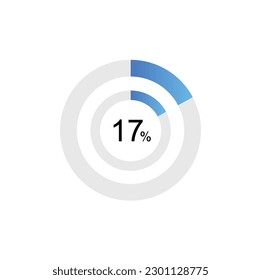 17% Circle loading icon template. Update or loading symbol for web or application, 17 percent.