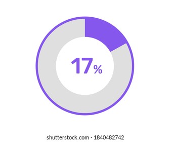 17% circle percentage diagrams, 17 Percentage ready to use for web design, infographic or business 