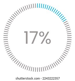 17% Loading. 17% circle diagrams Infographics vector, 17 Percentage ready to use for web design ux-ui