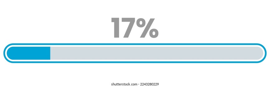 17% Loading. 17% progress bar Infographics vector, 17 Percentage ready to use for web design ux-ui