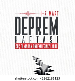 1-7 Mart Deprem Haftası
translation: March 1-7 Earthquake Week. We must take action before it's too late.