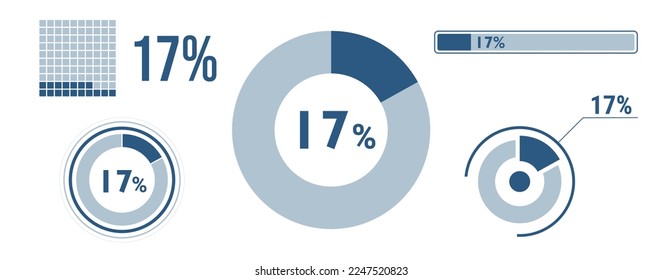 17 Prozent laden das Symbol-Set. Siebzehn Kreisdiagramm, Kuchen-Donut-Diagramm, Fortschrittsbalken. 17 % Infografik. Kollektion von Vektorkonzepten, blaue Farbe.