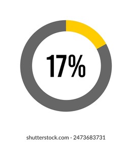 17% percent percentage diagram meter from ready-to-use for web design, user interface UI or infographic - 