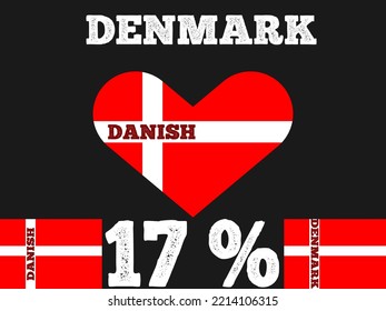17% percentage Denmark sign label vector art illustration with flag color. White, red color and black background. Banner template design for social media and website with heart shape.
