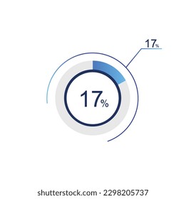 17% percentage infographic circle icons, 17 percents pie chart infographic elements for Illustration, business, web design.